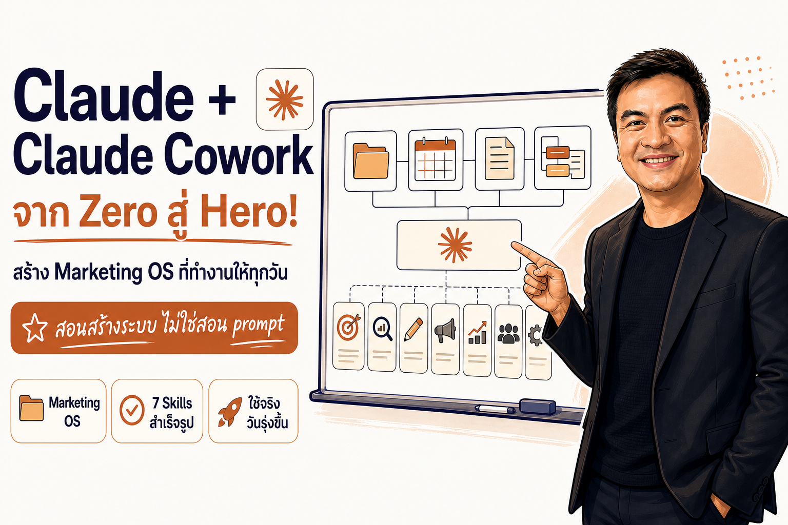 Claude + Claude Cowork จาก Zero สู่ Hero!